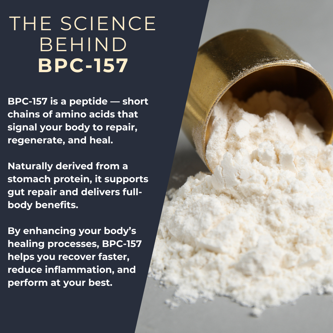 BPC-157 30 Capsules 500mcg